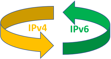 Tổng quan một số kỹ thuật chuyển đổi từ IPv4 sang IPv6